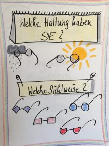 Haltung_Sichtweise_komprimiert