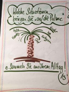 Palme_Situationen