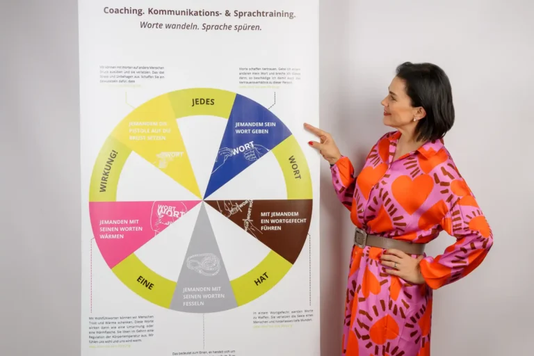Sprachwirkstatt Coaching für Privatpersonen